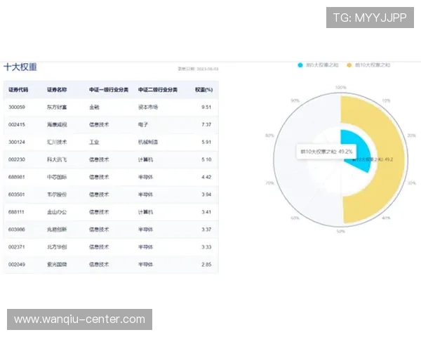 皇冠波胆水位变化避坑指南数字高频玩法防骗 皇冠波胆水位变化避坑指南数字高频玩法防骗