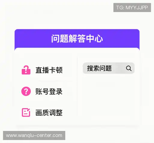 常见问题索引